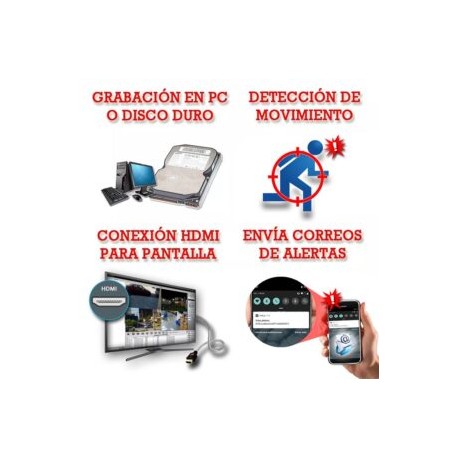 Kit Secucore AHD 1080p DVR 1004NH, 2 Cámaras AH615P